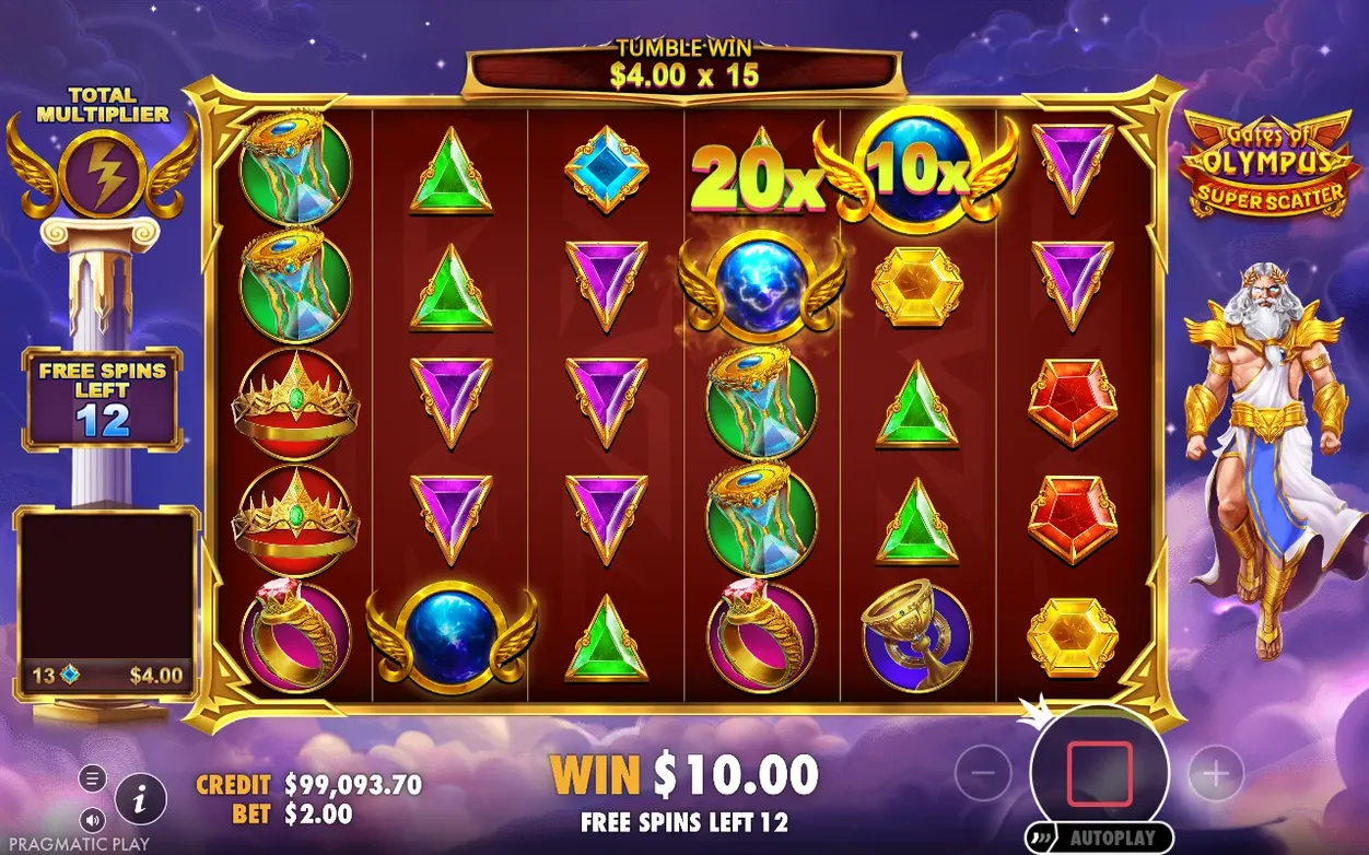 Rotire Super Free Spins cu Tumble Win $4,00 x 15, multiplicatoare 20x și 10x, 12 rotiri rămase, câștig $10,00.