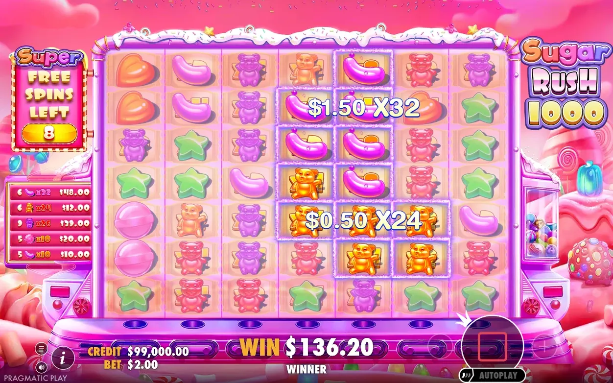 Grilă Super Free Spins arată clustere câștigătoare cu multiplicatori x32 și x24, câștig $136.20