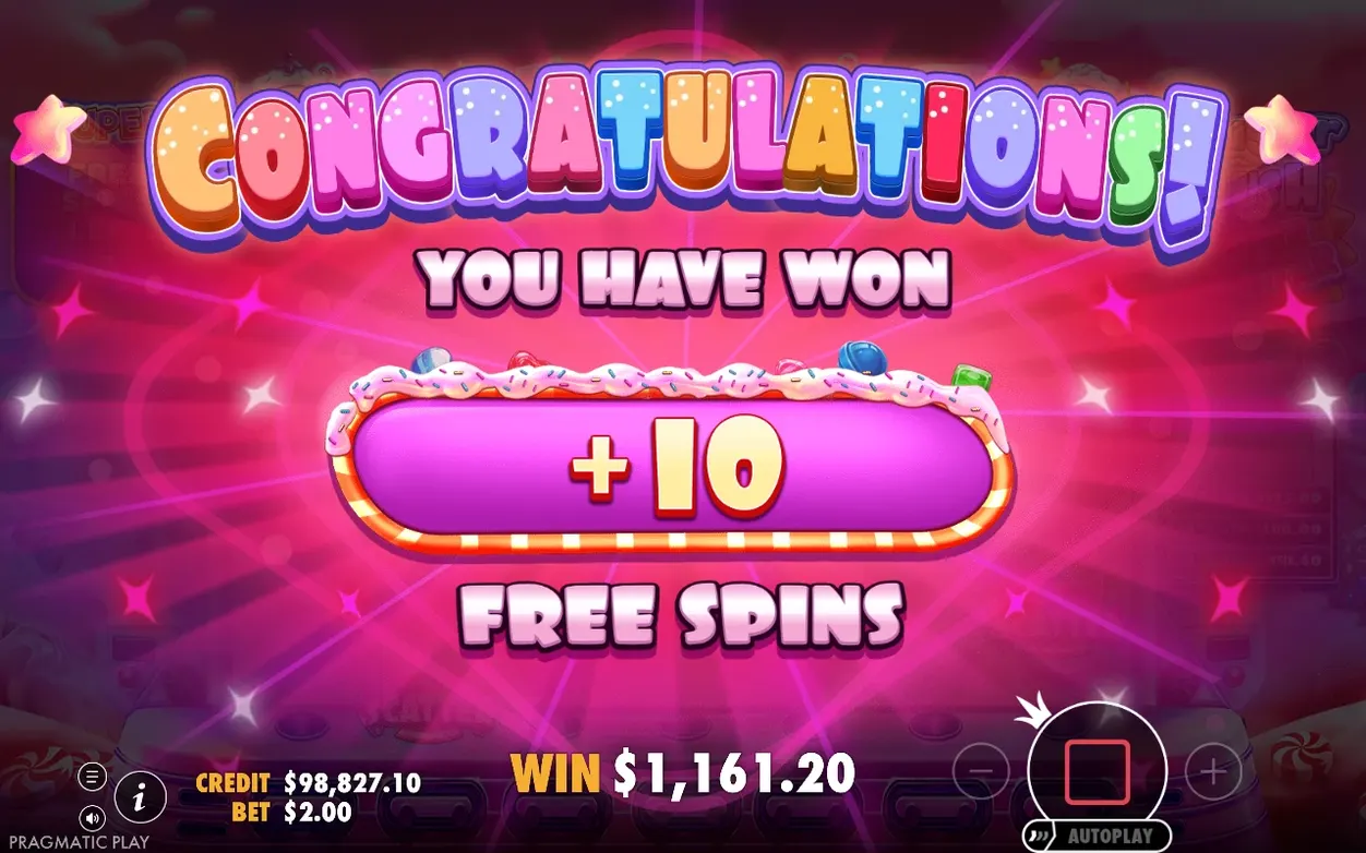 Ecran de retrigger Congratulations: +10 Free Spins suplimentare, câștig cumulat $1.161,20 în runda bonus.