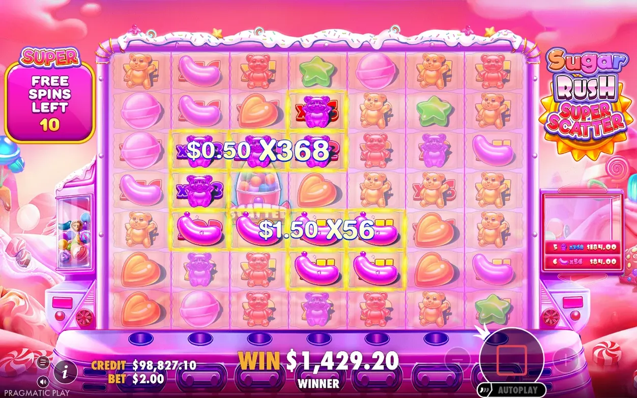 Grilă Sugar Rush cu multiplicatori x368 și x56 evidențiați, câștig $1.429,20 și banner WINNER